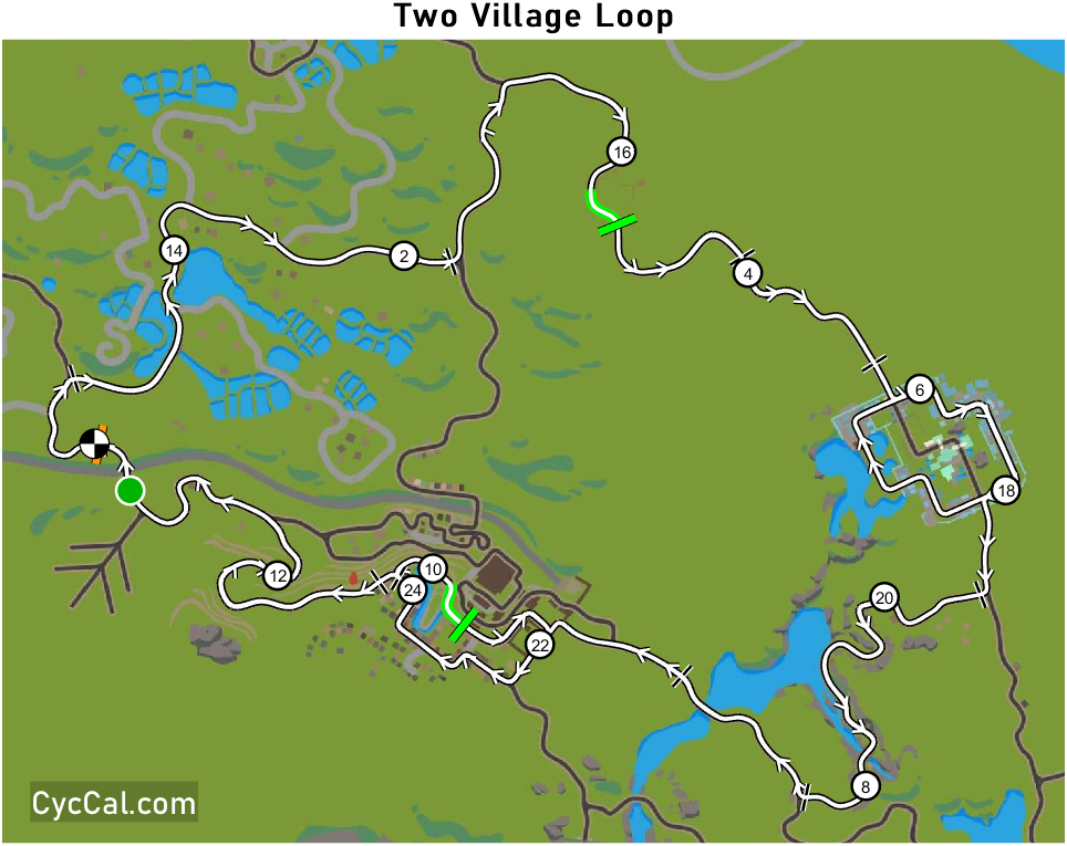 Two_Village_Loop_map