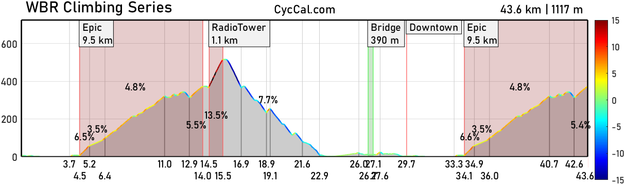 WBR_Climbing_Series_profile